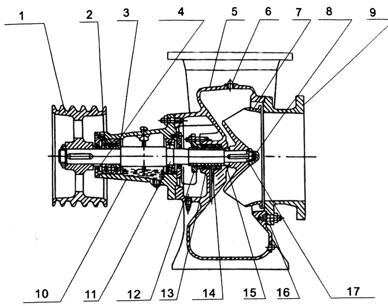 Vortex shell mixed flow pump1 Vortex shell mixed flow pump1